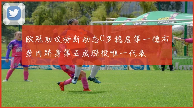 欧冠助攻榜新动态C罗稳居第一德布劳内跻身第五成现役唯一代表